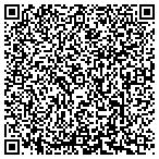 QR code with Express Sunrooms of Charleston contacts