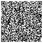 QR code with Express Sunrooms of Savannah contacts