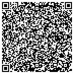 QR code with Gonzalez Construction contacts