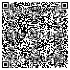 QR code with Itzko Glass & Metal, Inc. contacts