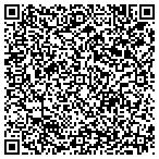 QR code with OKI GLAZING SYSTEMS, LLC contacts