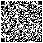 QR code with All American Glass and Screen Company contacts