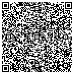 QR code with Decor Builders Hardware Inc contacts