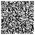 QR code with Hydro Blast contacts
