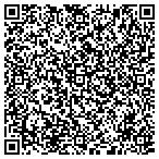 QR code with Buzz Jamis Knife Collectors Service contacts