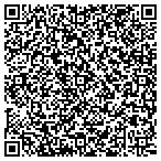 QR code with Architectural Security Products contacts