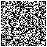 QR code with Building Specialties Northwest, LLC contacts