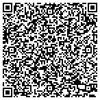 QR code with Precision Associates contacts