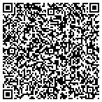 QR code with Atlas Bolt And Screw Company (Inc) contacts