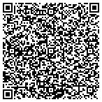 QR code with Indiana Machine Company Inc contacts