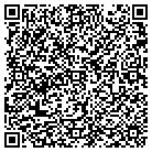 QR code with Mountain View Landscpg-Constr contacts