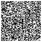 QR code with Middlesex Pool & Tennis Club in Middletown CT contacts
