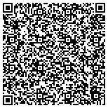 QR code with All Points Ornamental Railing And Welding Inc contacts