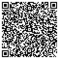 QR code with Dockmasters contacts