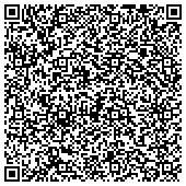 QR code with Salmon River Contractors Lincoln City, Tillamook County Seawalls and Excavating contacts
