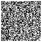 QR code with Minnesota Roadways Co contacts