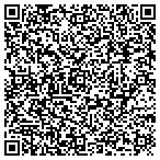 QR code with Dixieland Distributors contacts