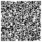 QR code with Mobile Mechanix contacts