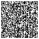 QR code with Internet Port contacts