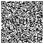 QR code with All Access Garage Door contacts