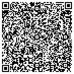QR code with Interactive Web Service Group Inc contacts