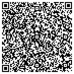 QR code with Premier Window Group contacts