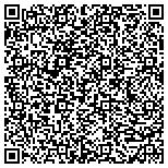 QR code with Rolling Gate NYC - Rolling Gates NYC contacts