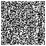 QR code with Rolling Gate Repair NYC, Rolling Gate NYC contacts