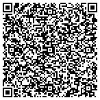 QR code with Architectural Stone Elements contacts