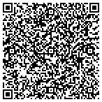 QR code with A Better Door & Window contacts