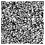 QR code with Backyard Solutions contacts