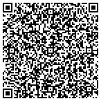 QR code with Acoustical Material Services contacts