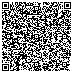 QR code with Porters Building Centers contacts