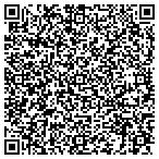 QR code with Artistic Veneers contacts
