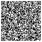 QR code with Elite Countertops contacts