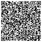 QR code with American Western Exotic Hardwoods contacts
