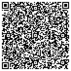 QR code with East Side Mouldings contacts