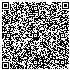 QR code with Reinforced Construction contacts