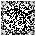 QR code with Alabama Timber Harvesters LLC contacts