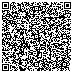 QR code with Advance Windows and Doors contacts
