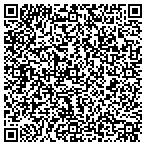 QR code with Dr. Drain and Sewer Repair contacts