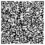 QR code with Absolute Plus Marble & Granite contacts