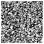 QR code with All the Marbles, Inc. contacts