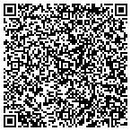 QR code with HVAC Business Solutions contacts