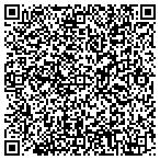 QR code with bluestone interior , spa and pool deck services contacts