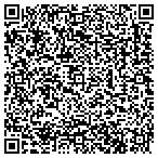 QR code with Affordable Custom Shutters And Blinds contacts