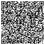 QR code with Ankmar Door Manufacturing Sales Center contacts