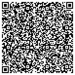 QR code with Allwood Stillwell Stairs & Railing Inc contacts