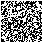 QR code with Innerspace Cases contacts