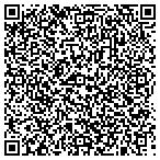QR code with Turning Point Industries Of Florida Inc contacts